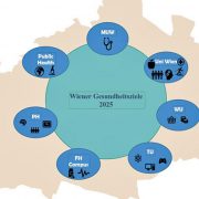 Eine Grafik von Wien mit den Standorten von Hochschulen
