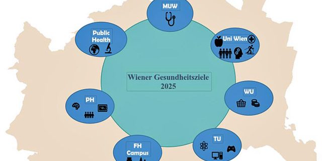 Eine Grafik von Wien mit den Standorten von Hochschulen