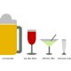 Ein halber Liter Bier, ein viertel Liter Rotwein, ein Achtel Likör und ein Sechzehntel Schnaps in Form einer graphischen Abbildung